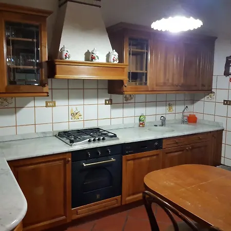 Villetta Miramonti Φόρτε ντε Μάρμι